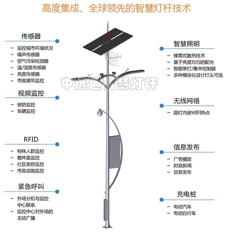 智慧灯杆系统